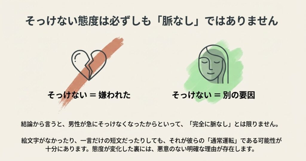 画像タイトル: そっけない態度は必ずしも脈なしではない

代替テキスト: 目を閉じて落ち着いた表情を浮かべる女性のイラスト