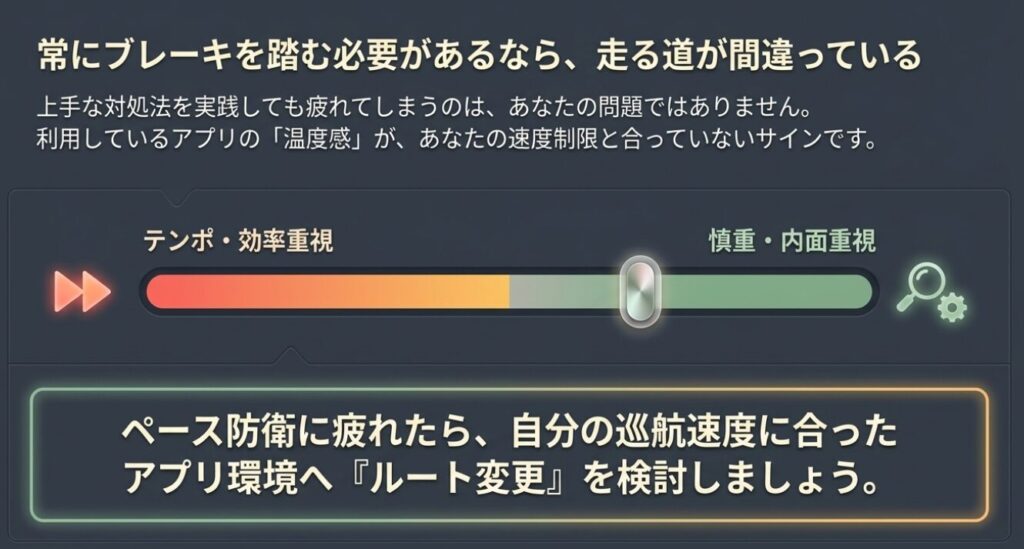 画像タイトル: アプリの温度感とペースの違い
代替テキスト: テンポ・効率重視のアプリと慎重・内面重視のアプリといった温度感の違い