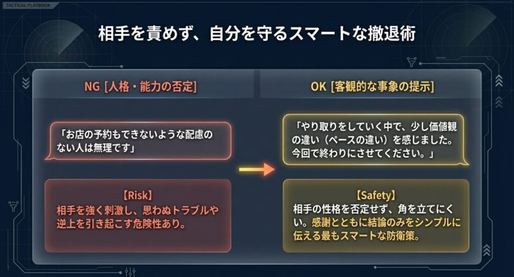 画像タイトル: 角を立てないスマートな撤退術
代替テキスト: 人格を否定するNGな断り方と、価値観の違いを理由にした角が立たないOKな断り方の比較