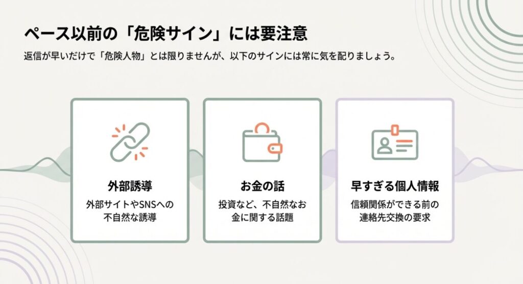 画像タイトル: 注意すべき危険なユーザーのサイン
代替テキスト: 外部誘導、お金の話、早すぎる個人情報の要求といった、返信ペース以前に注意すべき危険サインのまとめ