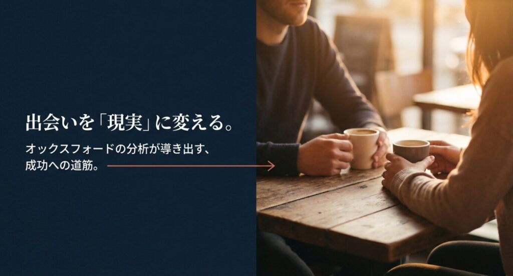画像タイトル: オックスフォードの分析が導く成功への道筋
代替テキスト: 「出会いを『現実』に変える。オックスフォードの分析が導き出す、成功への道筋。」と書かれた、分析結果の重要性をまとめるスライド。