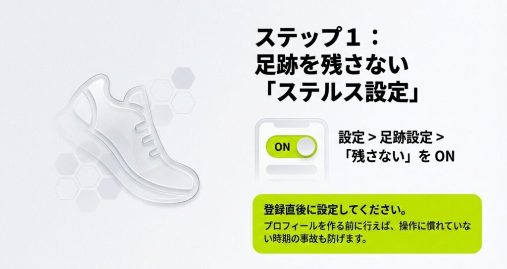 画像タイトル: 足跡を残さない設定手順

代替テキスト: 設定画面から「足跡設定」を選び、「残さない」をONにする手順を解説した図解スライド。