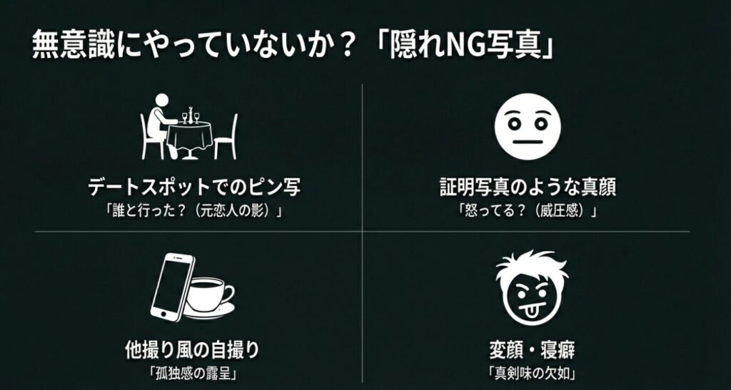 画像タイトル： 無意識な「隠れNG写真」のパターン

代替テキスト： デートスポットでのピン写、真顔、他撮り風自撮り、変顔などのアイコンと、「威圧感」「孤独感の露呈」などのリスクを対比させた図解スライド。