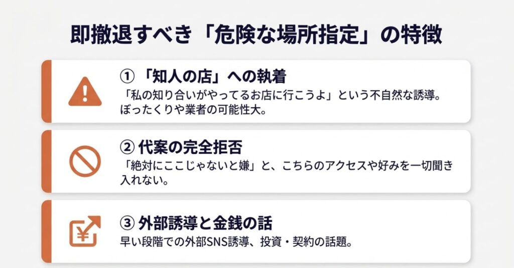 画像タイトル: 危険な場所指定の特徴

代替テキスト: 知人の店への執着、代案の完全拒否、外部誘導と金銭の話など、即撤退すべき危険な場所指定の3つの特徴